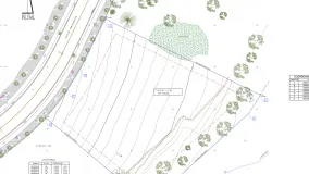 Zona M plot for sale