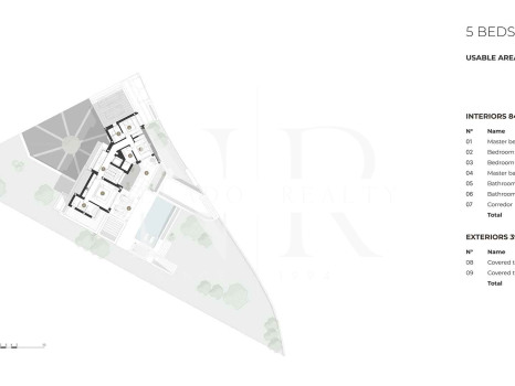Noura Villas, villa neuve à vendre sur la Milla de Oro