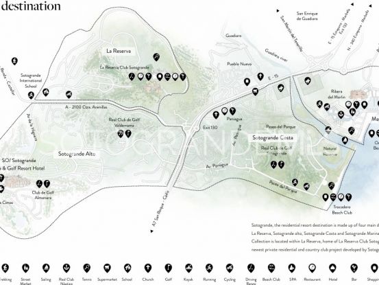 Zona M, La Reserva, villa a la venta | Sotobeach Real Estate