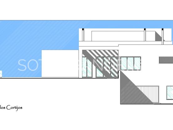 Parcela a la venta en Sotogrande Alto | Sotogrande Properties by Goli