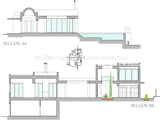 Buy Sotogrande Bajo villa | Sotogrande Properties by Goli