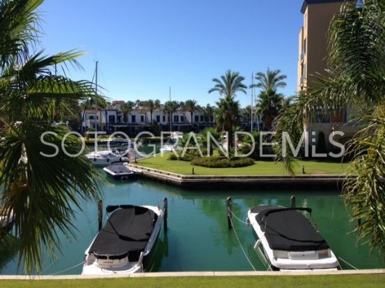 For sale Ribera del Corvo 2 bedrooms apartment | John Medina Real Estate