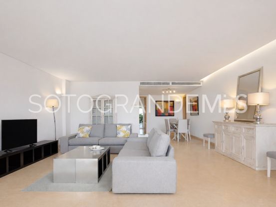 Ribera del Marlin apartment for sale | Teseo Estate