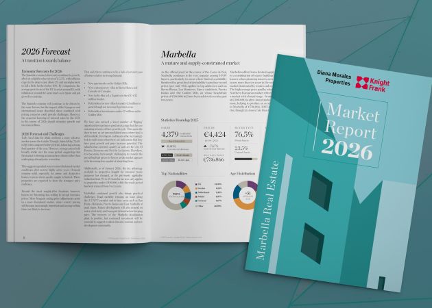 Marbella Real Estate Market Report 2026 - DM Properties - Knight Frank