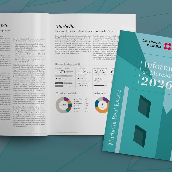 Informe del Mercado Inmobiliario en Marbella 2026 - DM Properties - Knight Frank