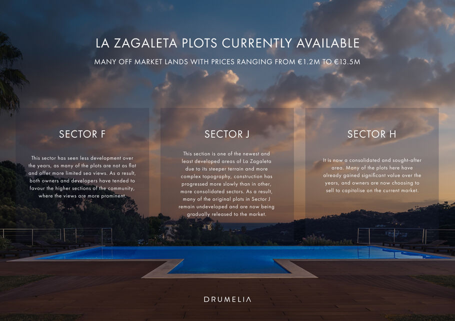 La Zagaleta