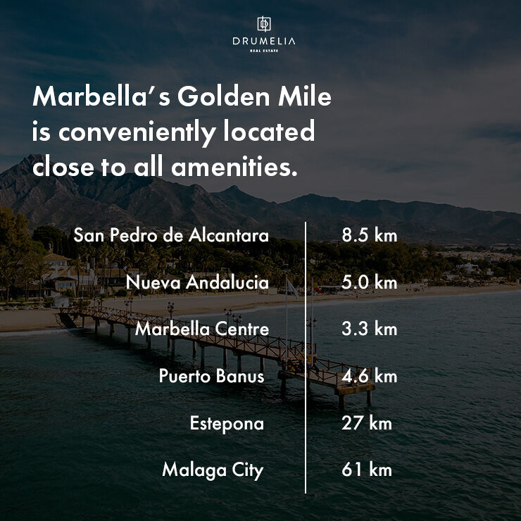 Graphic that states Marbella's Golden Mile is conveniently located close to all amenities, with distances to said amenities. 