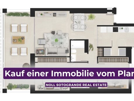 Kauf einer Immobilie vom Plan