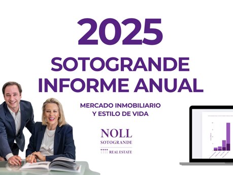 Informe Anual 2025 Mercado Inmobiliario por Noll Sotogrande Inmobiliaria