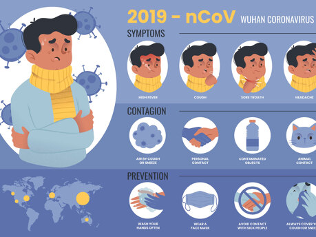 Coronavirus - Copyright: http://www.freepik.com - Designed by Freepik