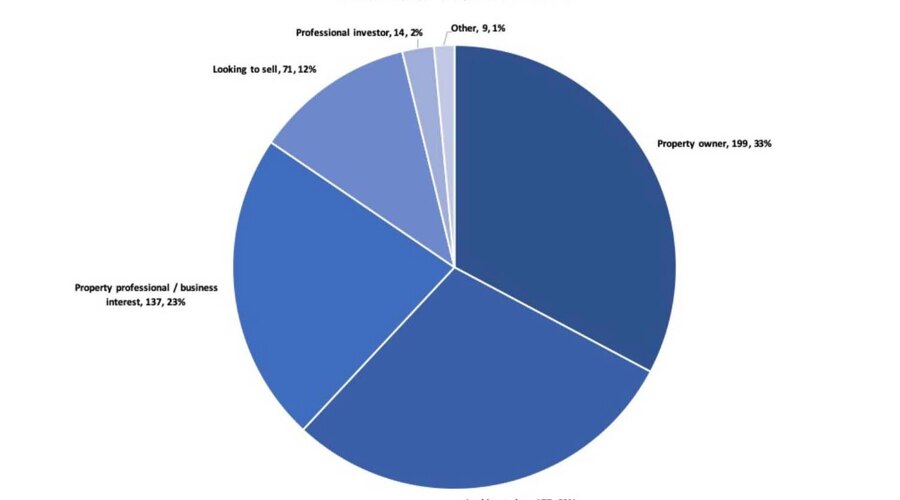 mercado-inmobiliario-coronavirus-espana-mark-stucklin-spanish-property-insight-mar-2020-1
