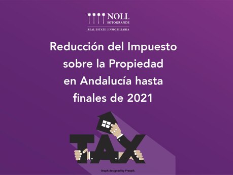 blog-impuesto-propiedad-andalucia-hasta-finales-2021 - designed by freepik