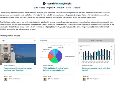 Spanish Property Insight - data access - blog by Charles Gubbins Noll Sotogrande Real Estate