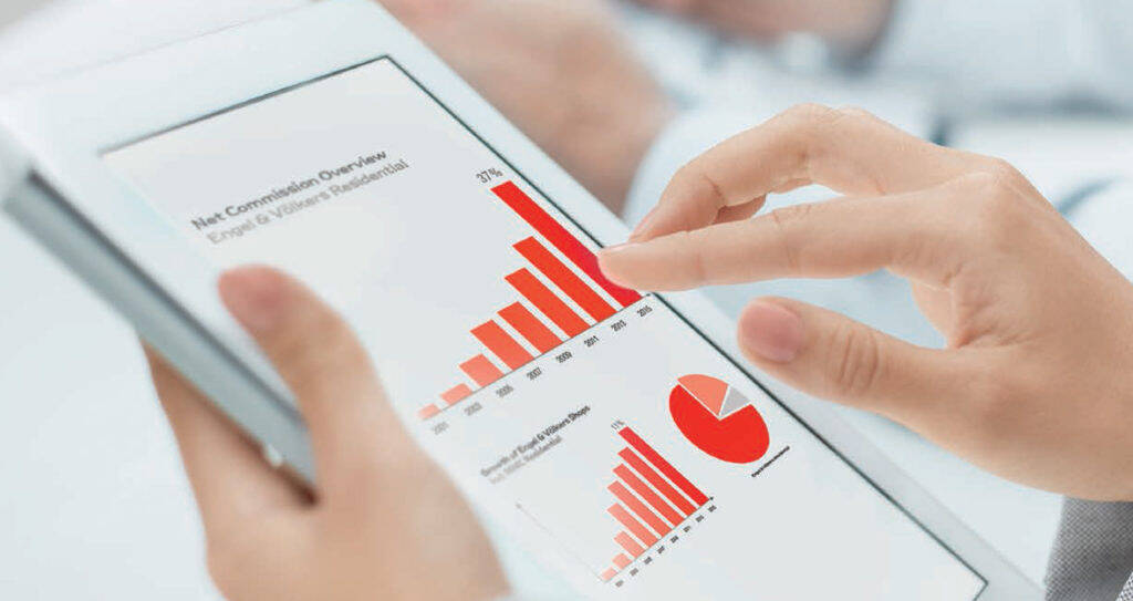 Marbella real estate market results