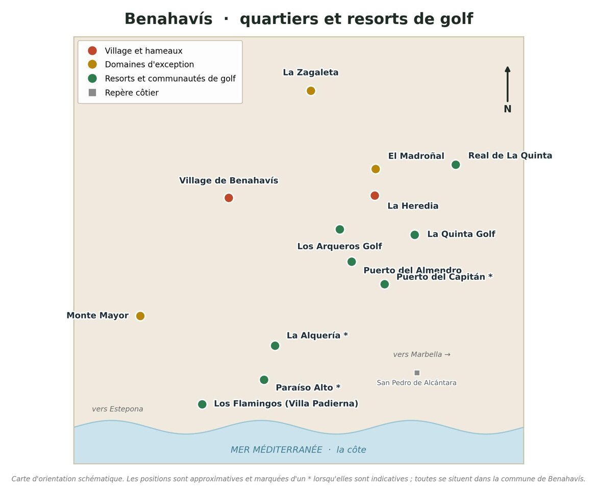 Benahavis Carte