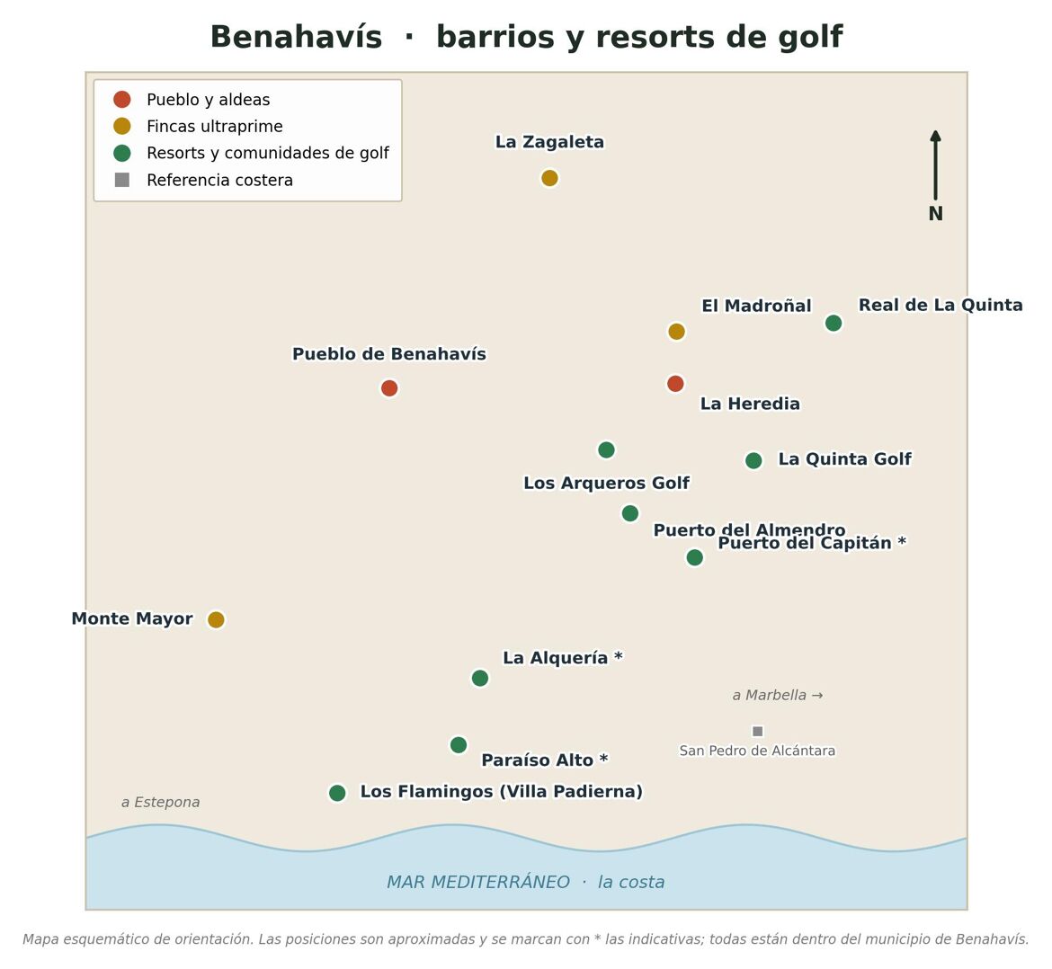 Benahavis mapa