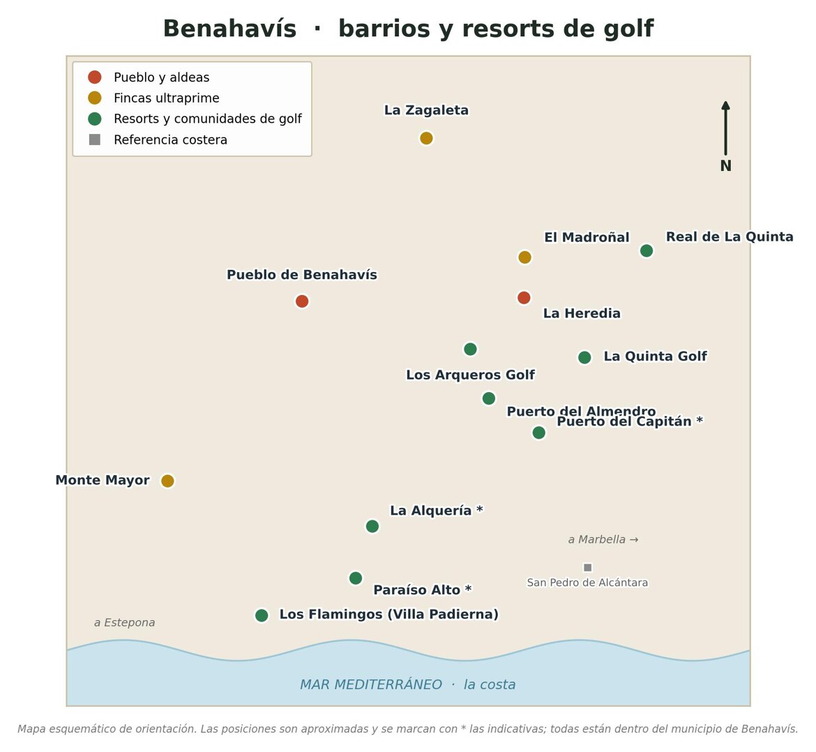 Benahavis mapa