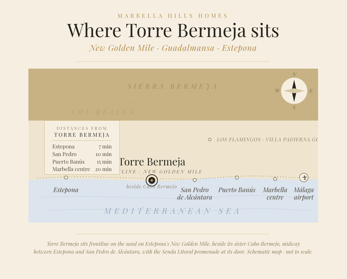 Torre Bermeja location map