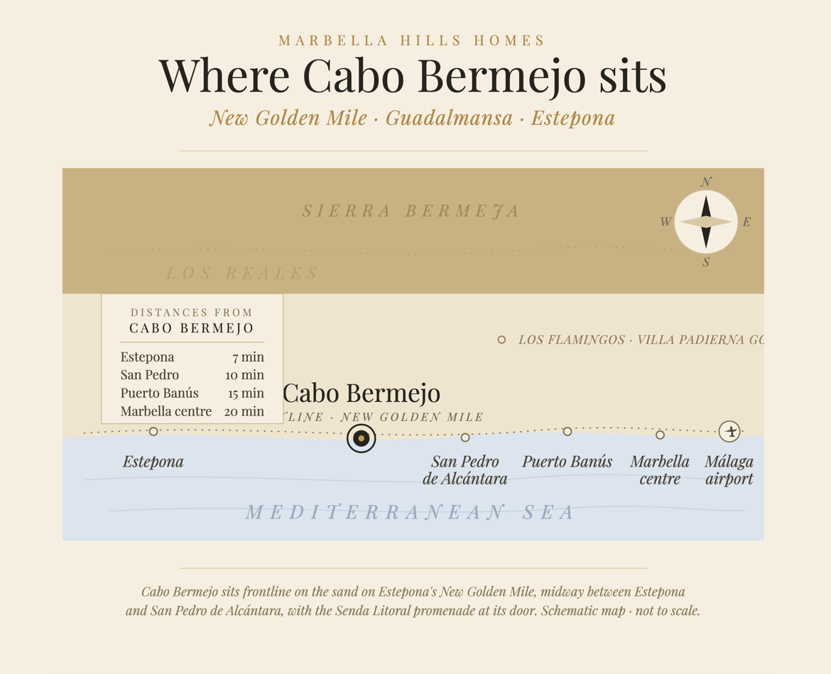 Cabo Bermejo location map