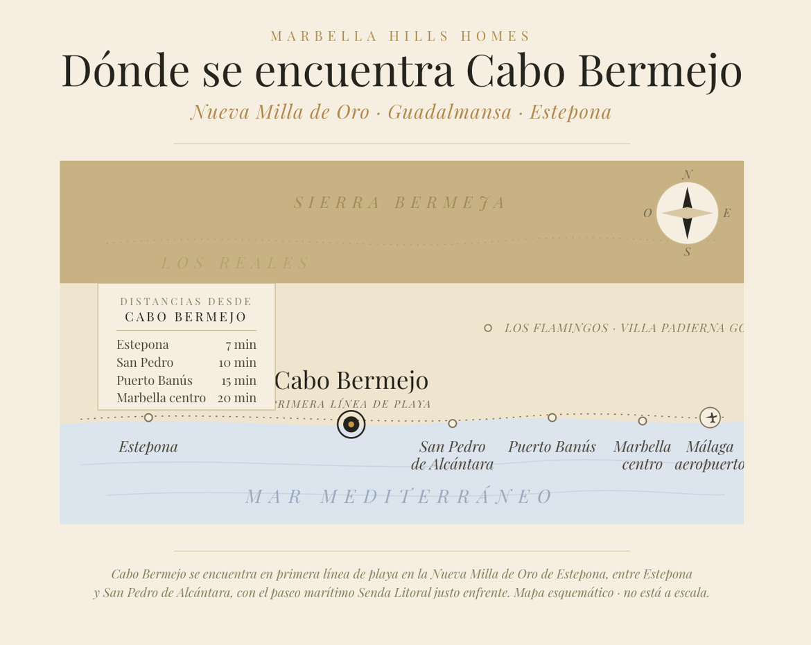 Mapa de ubicación Cabo Bermejo