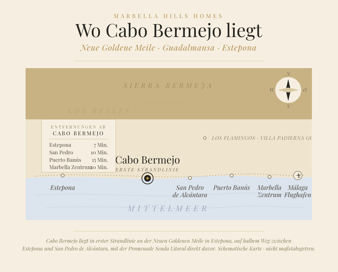 Cabo Bermejo Lageplan