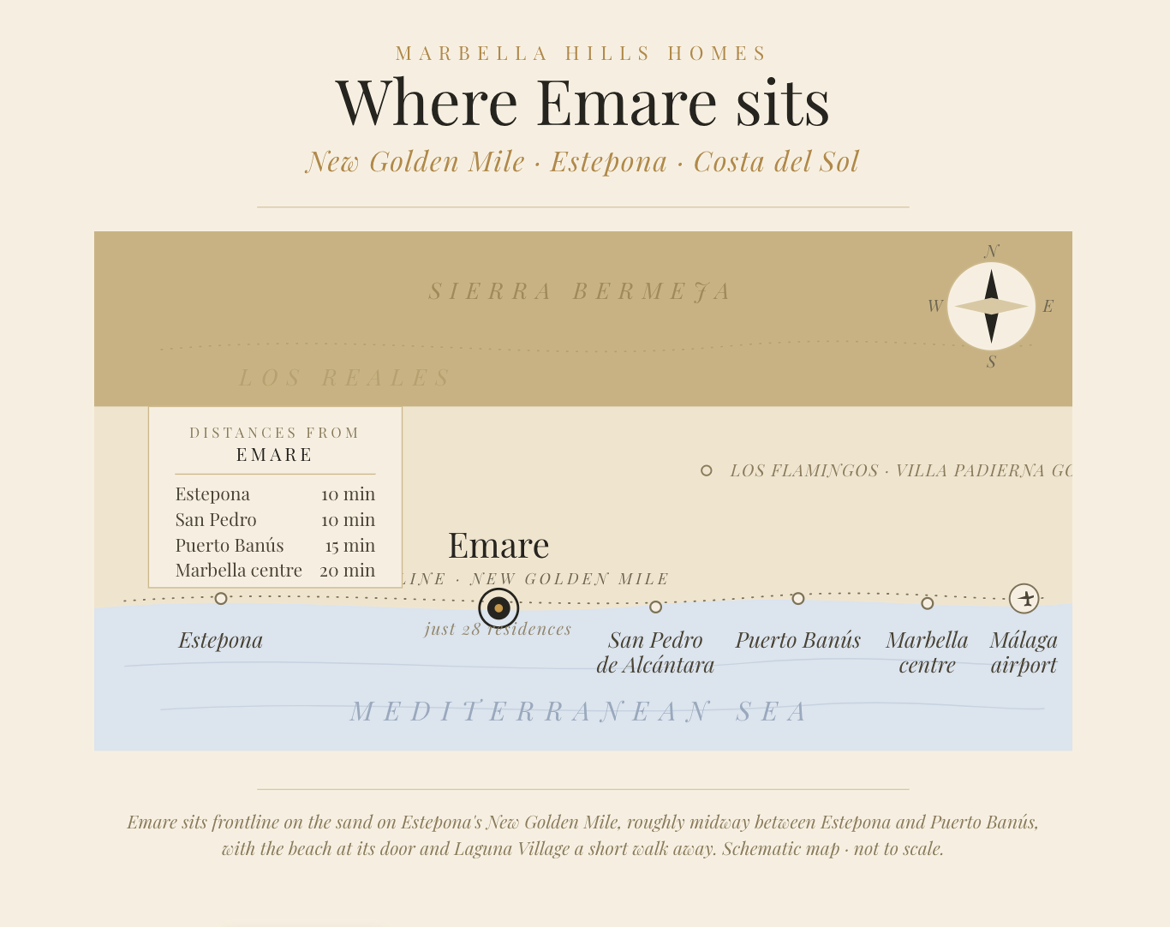 Emare Location Map