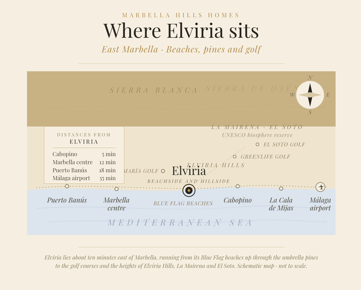 Location Map Elviria