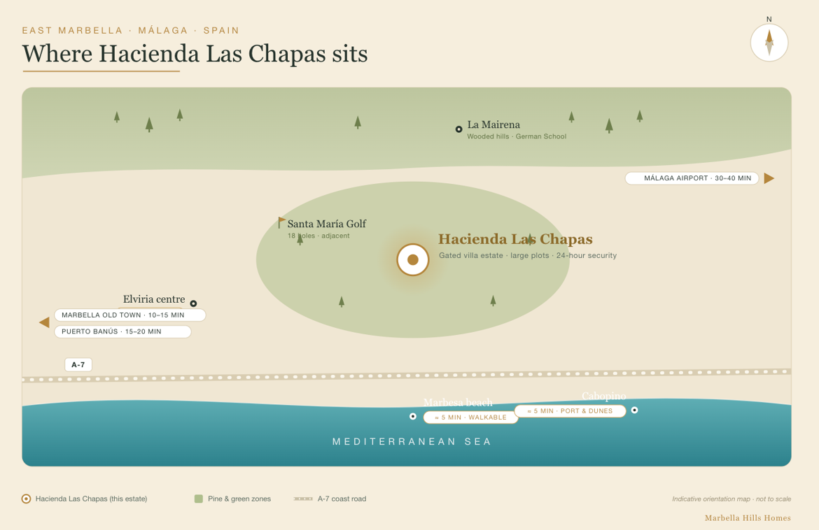 Location Hacienda Las Chapas