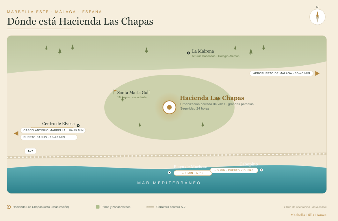 ubicación hacienda las chapas