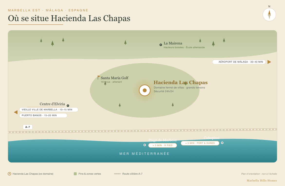 plan de situation hacienda las chapas