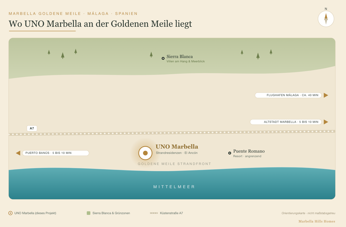 Lageplan Uno Marbella