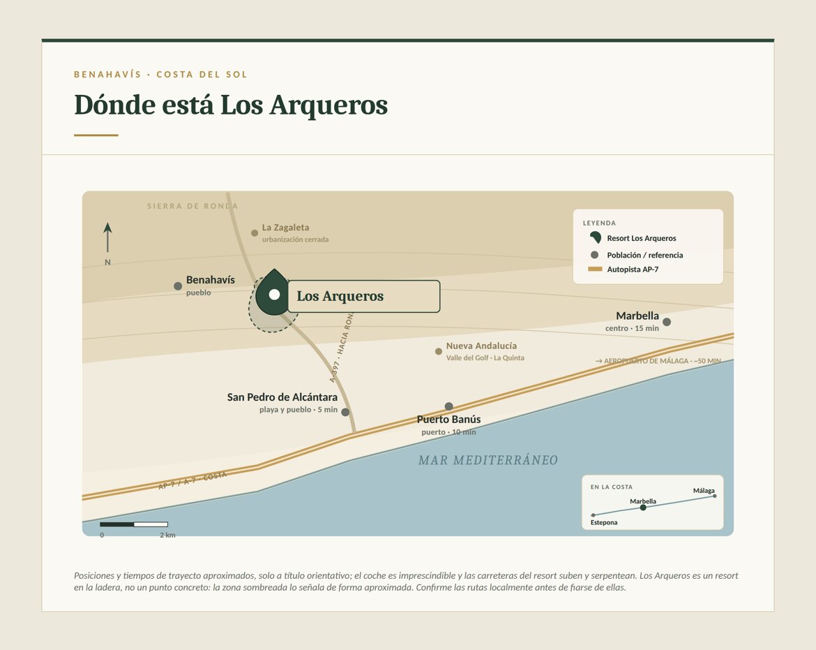 ubicación los arqueros mapa