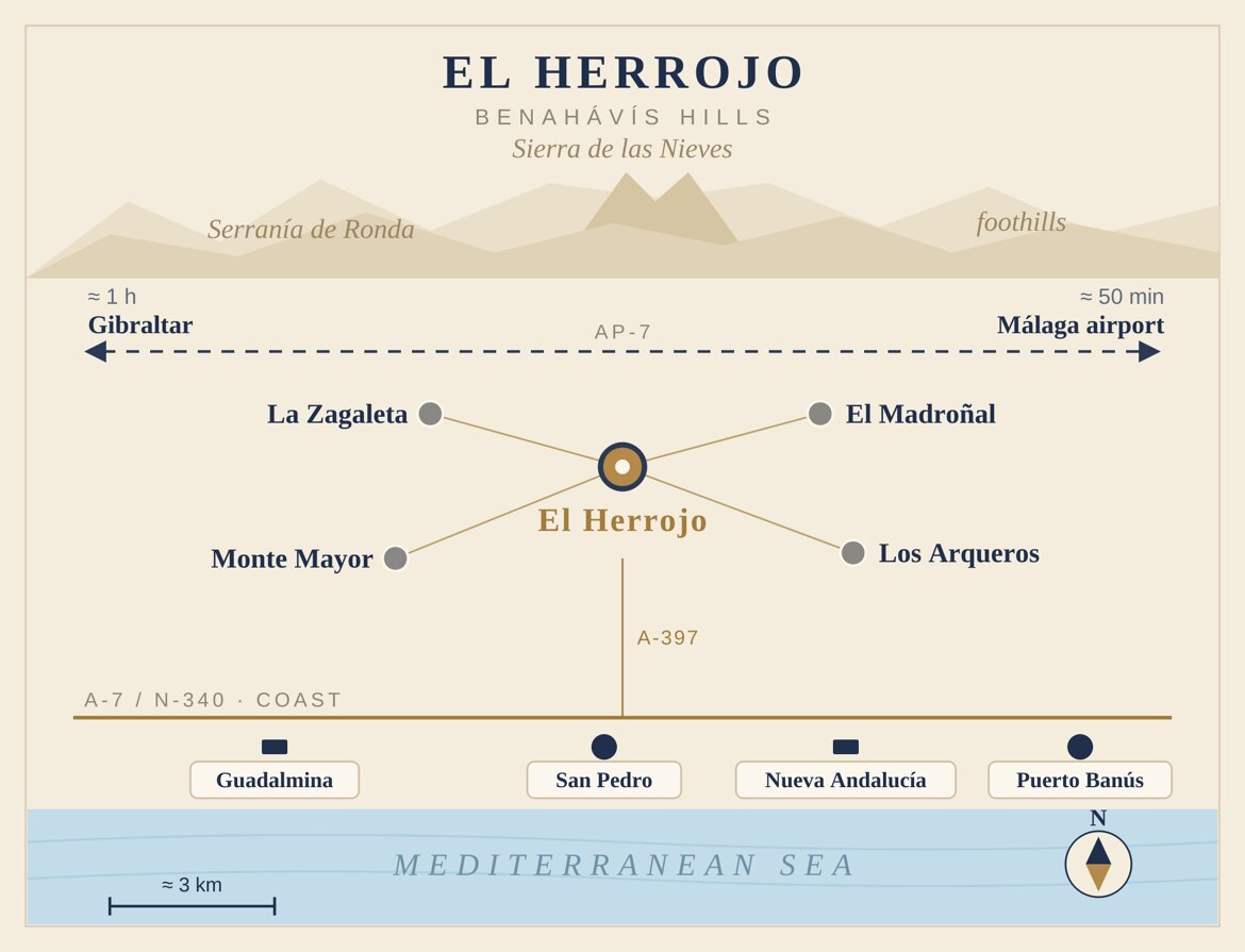 El Herrojo locaion map