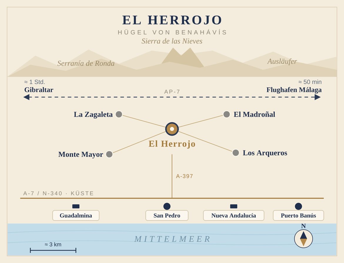 El Herrojo Lage
