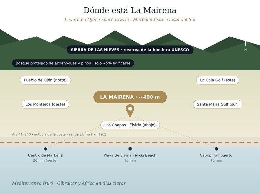 La Mairena mapa de ubicación