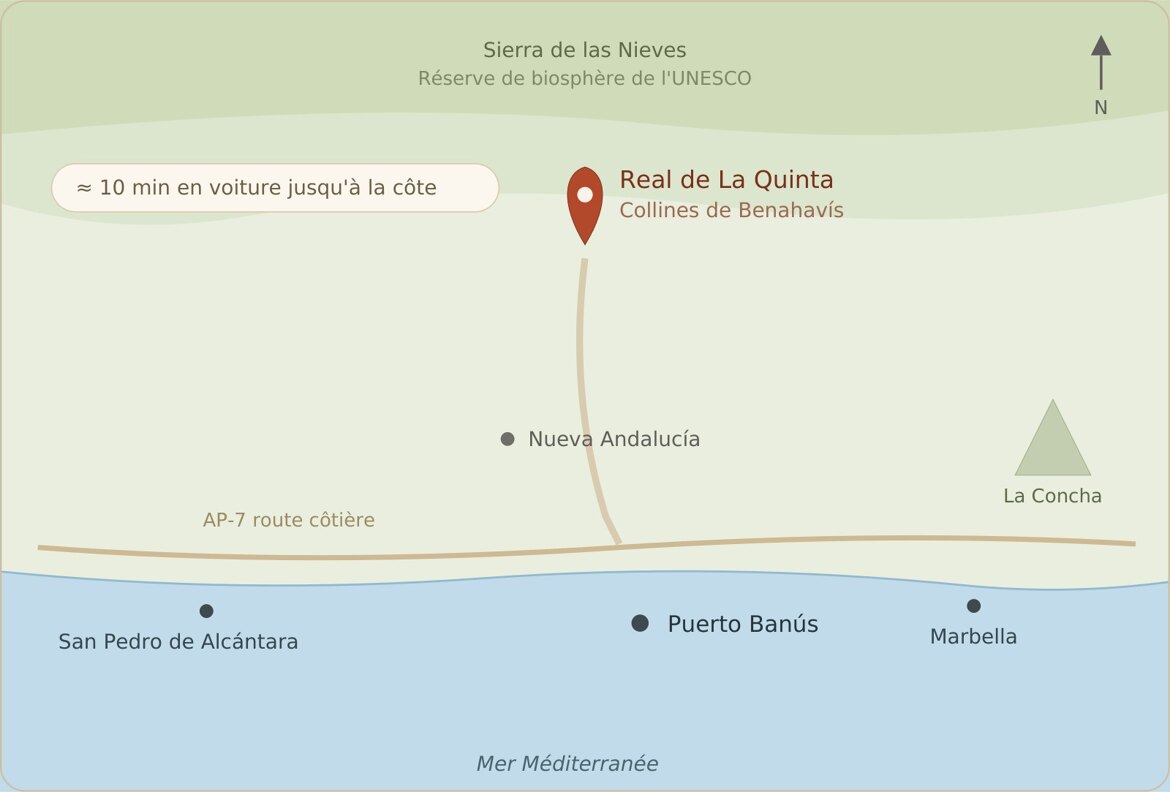 Localisation de Real de la Quinta