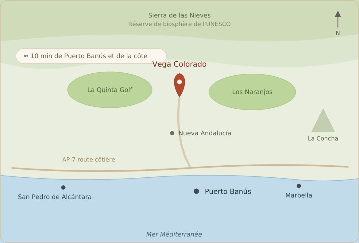 Geolocalisation Vega Colorado
