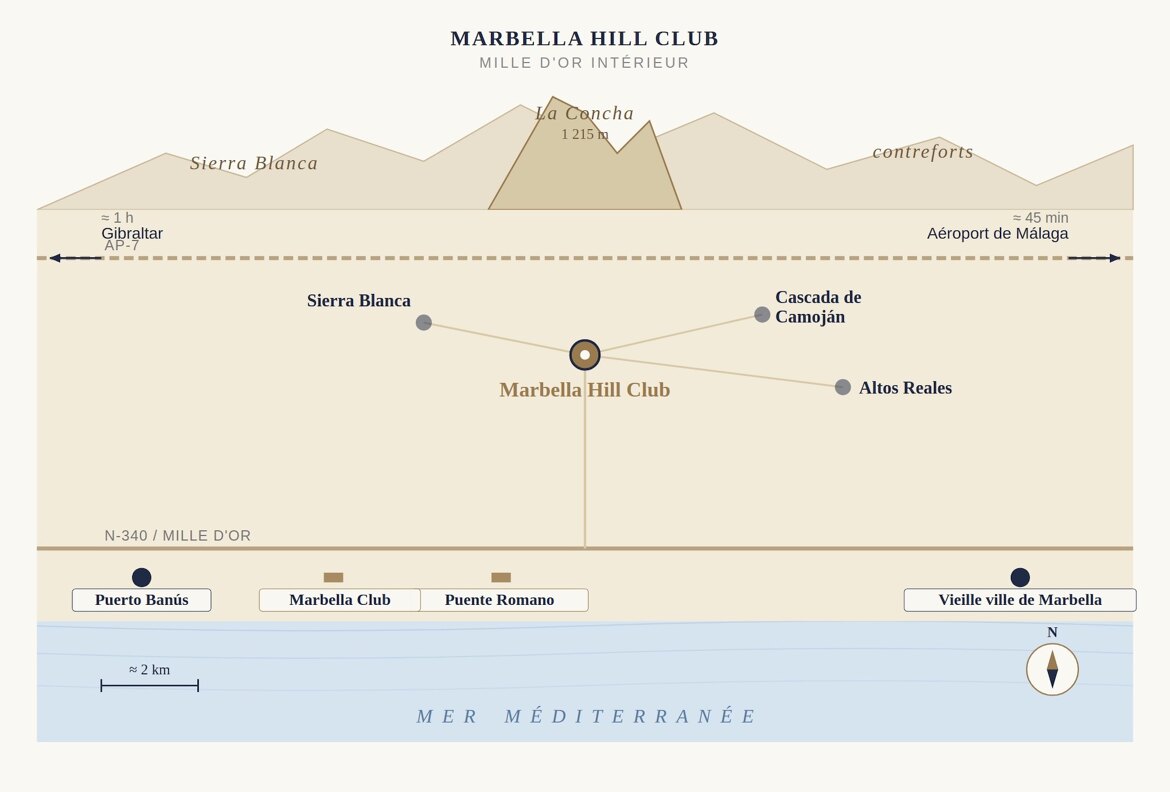 map Marbella Hill Club
