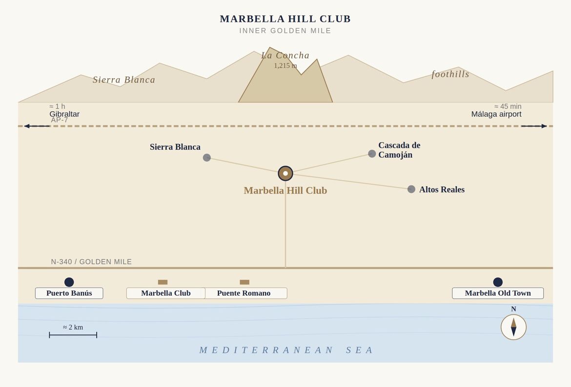 Location map of Marbella Hill Club on the Golden Mile