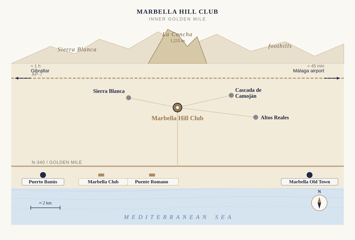 Location map of Marbella Hill Club on the Golden Mile