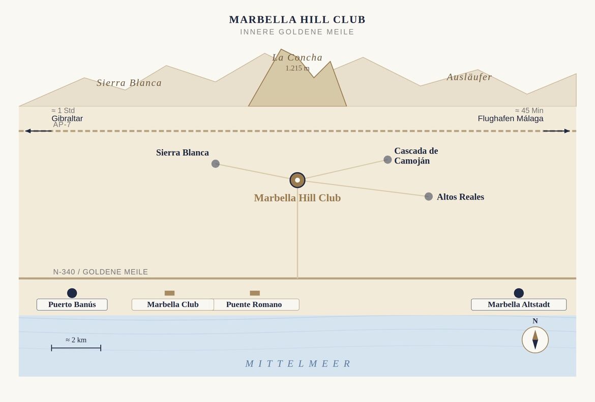 Lage Marbella Hill Club
