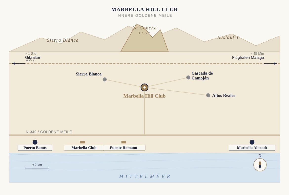 Lage Marbella Hill Club