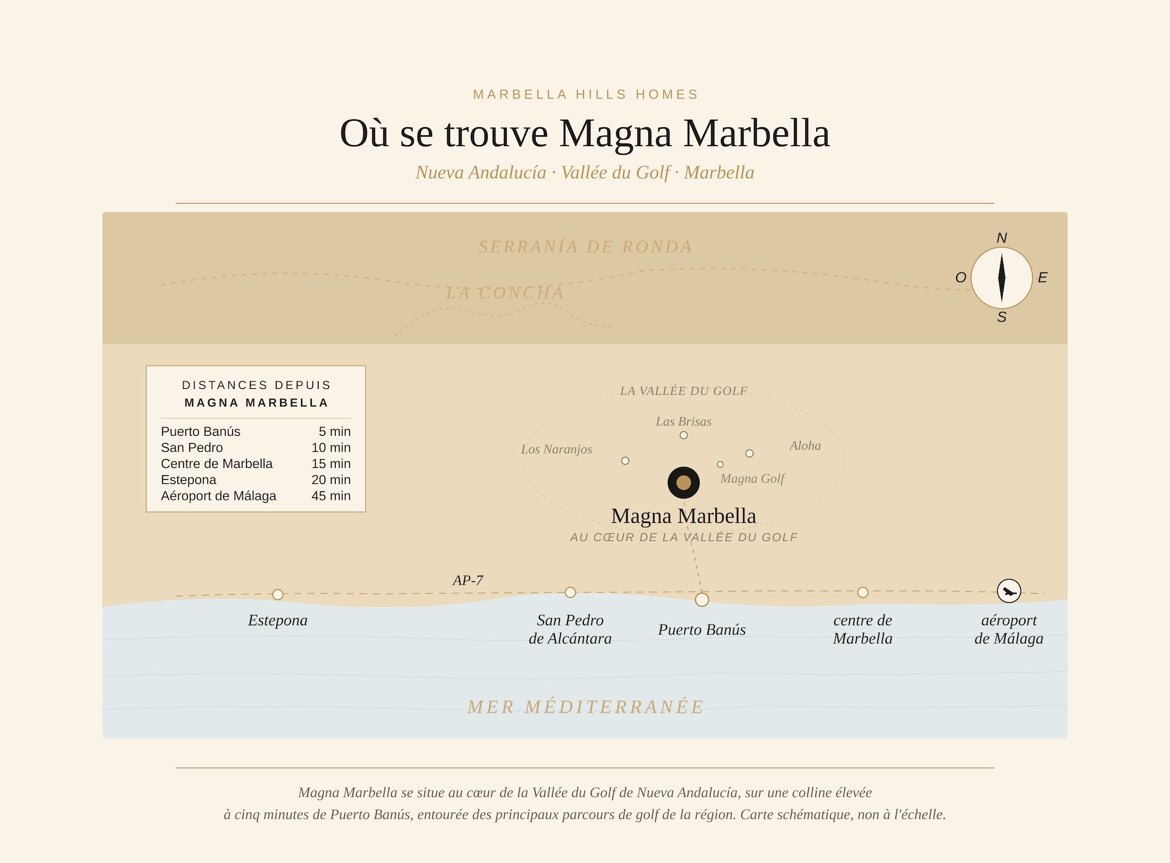 Plan de localisation de Magna Marbella