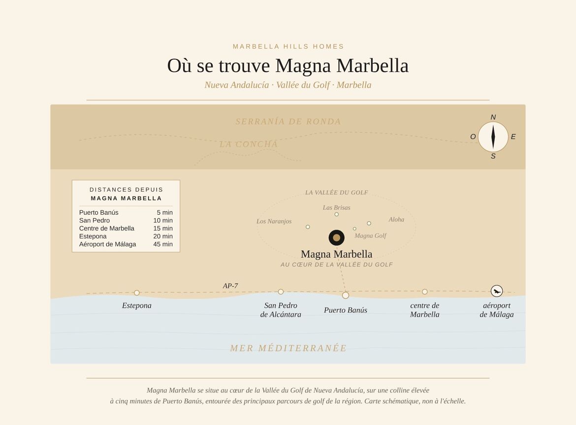 Plan de localisation de Magna Marbella