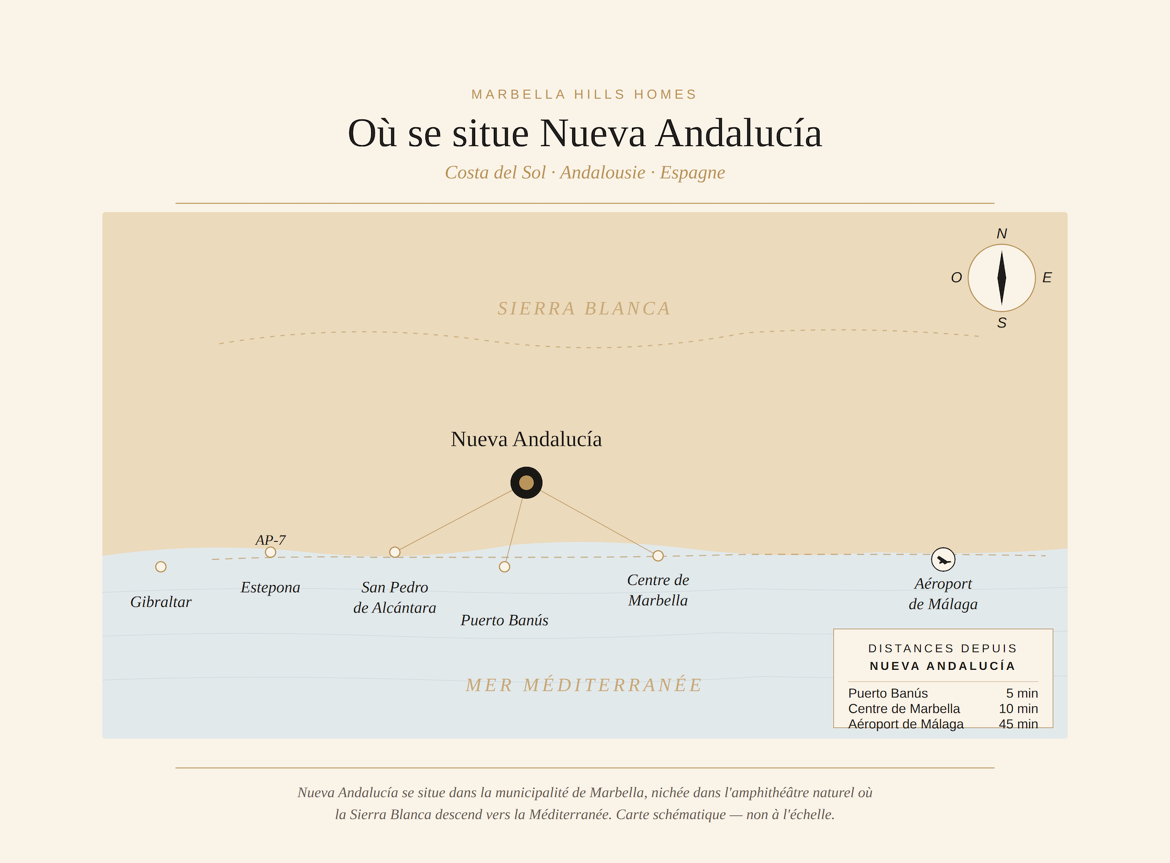 Carte de Localisation de Nueva Andalucía
