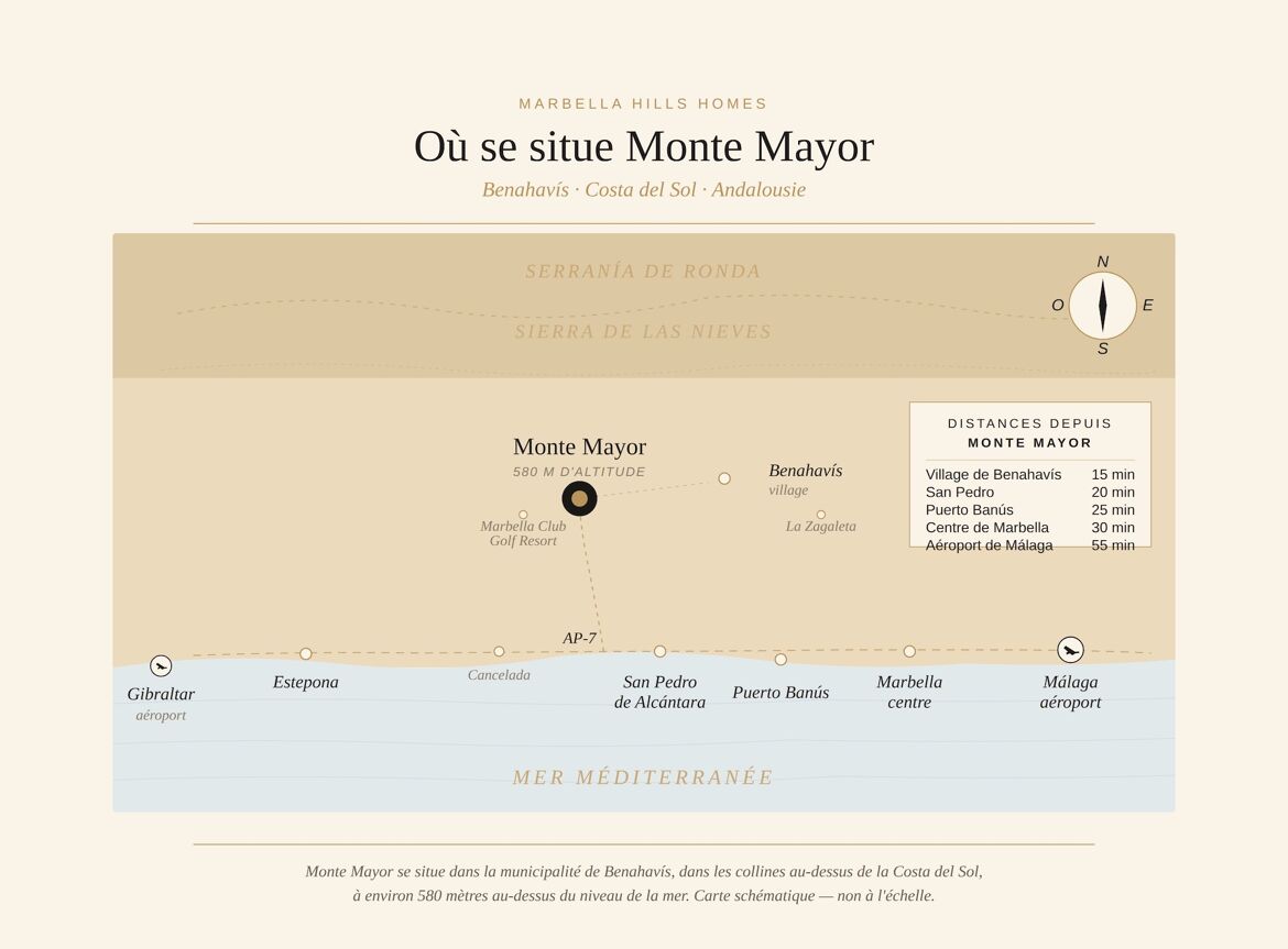 Localisation de Monte Mayor à Benahavís