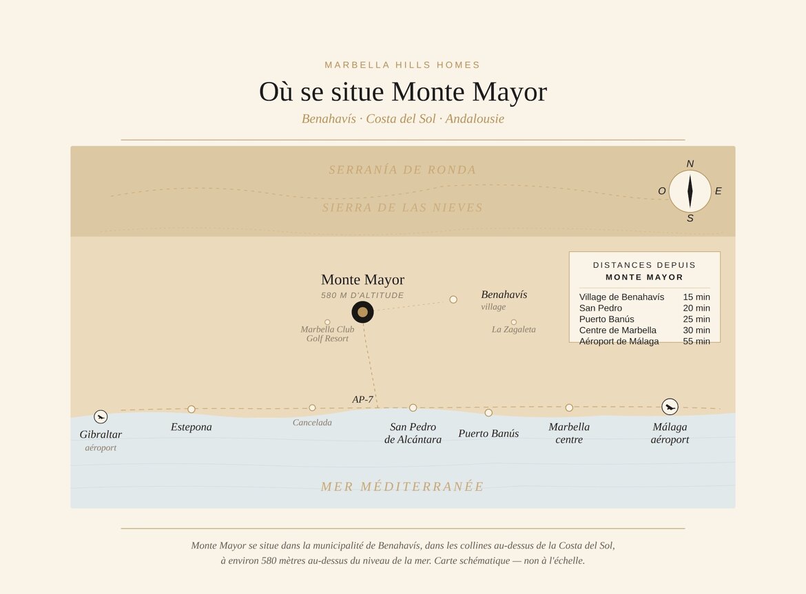 Localisation de Monte Mayor à Benahavís