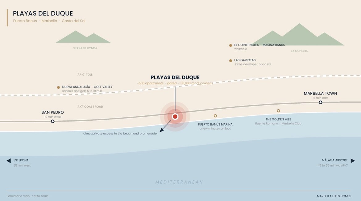 location map Playas del Duque