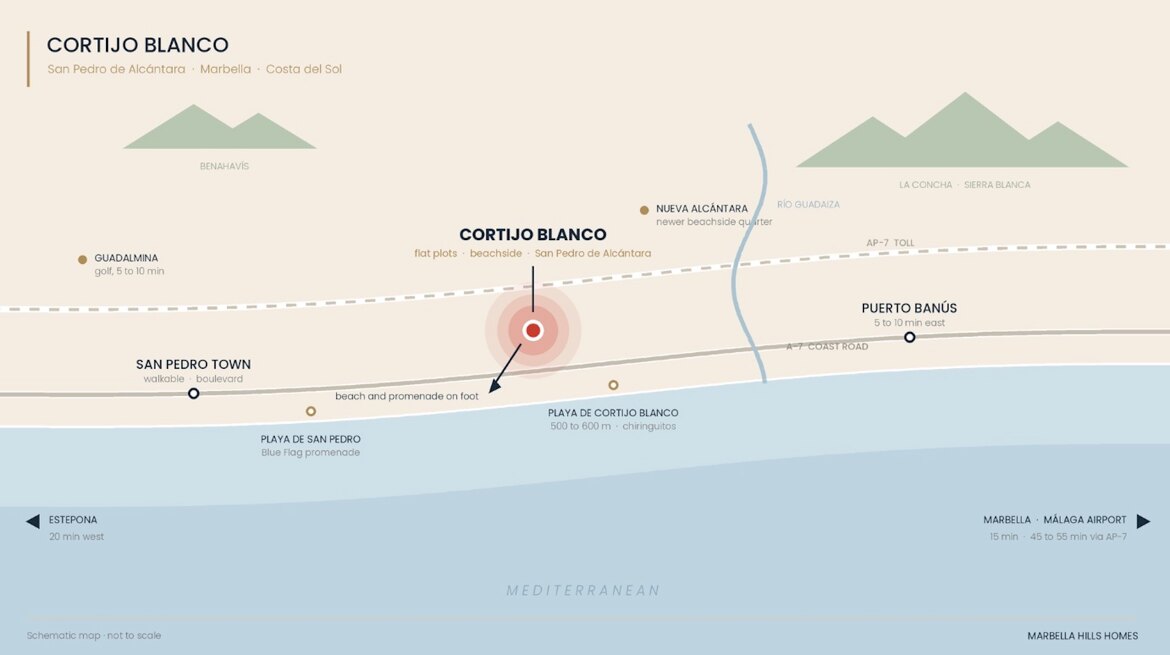 location map cortijo blanco