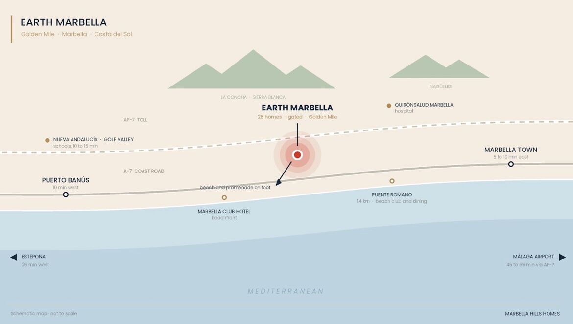 location map Earth Marbella